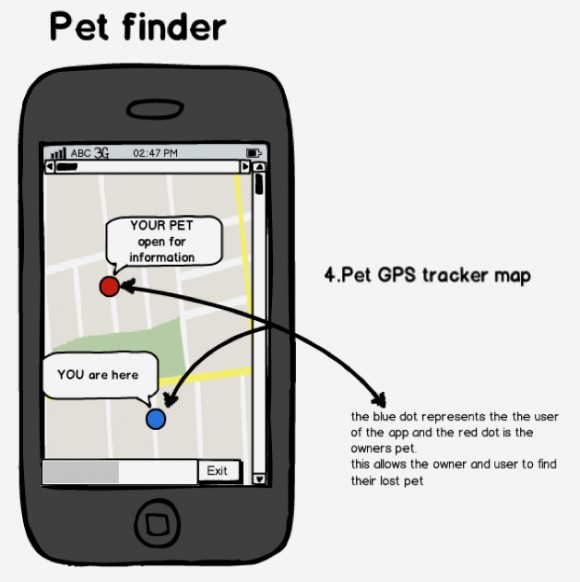 BIMA-D-Day Pet-Finder from Canterbury High students with Deeson Online